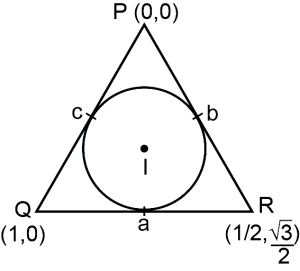 Solution diagram