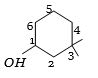 Solution diagram