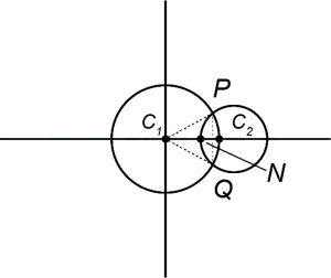 Solution diagram