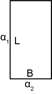 Solution diagram
