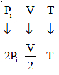 Solution diagram