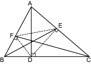 Solution diagram