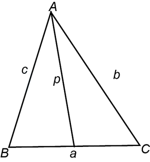 Solution diagram