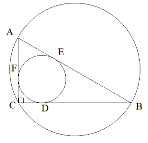 Solution diagram