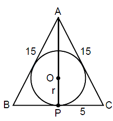 Solution diagram