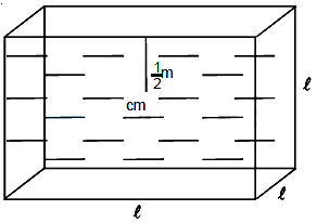 Solution diagram