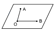 Solution diagram