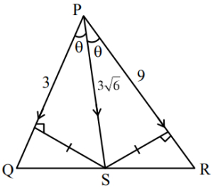 Solution diagram