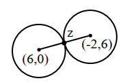 Solution diagram
