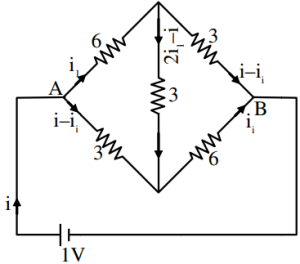 Solution diagram
