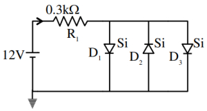 Question diagram