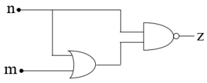 Question diagram