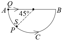 Question diagram