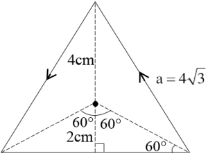 Solution diagram