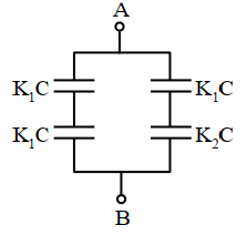 Solution diagram