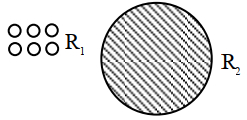 Solution diagram