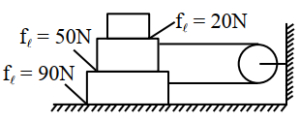 Solution diagram