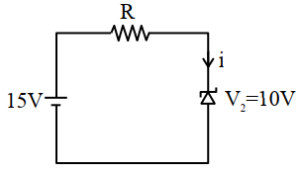 Solution diagram