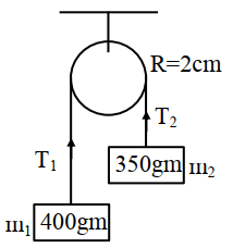 Solution diagram