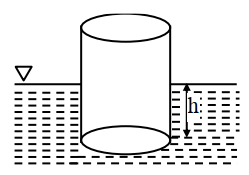 Solution diagram