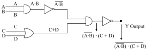 Solution diagram