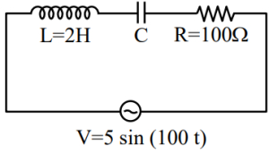 Question diagram
