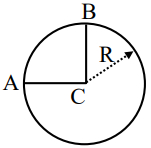 Solution diagram