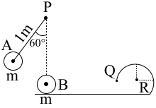 Question diagram