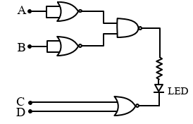 Question diagram