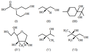 Question diagram
