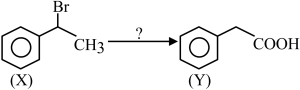 Question diagram