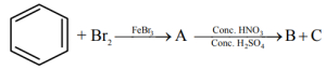 Question diagram