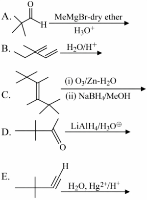 Question diagram