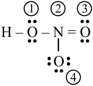 Question diagram