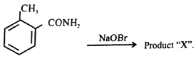 Question diagram
