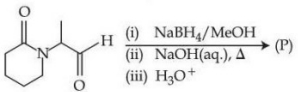 Question diagram