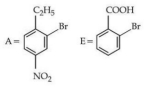 Option B