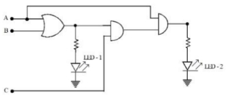 Question diagram