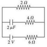 Question diagram