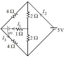 Question diagram