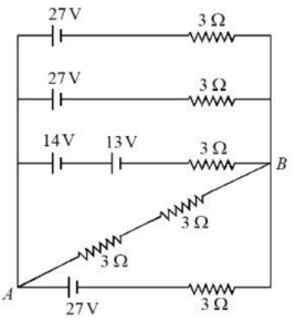 Question diagram