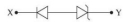 Option B