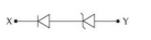 Option D