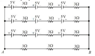 Question diagram