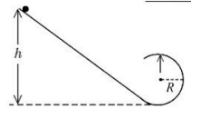 Question diagram