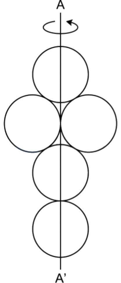 Question diagram