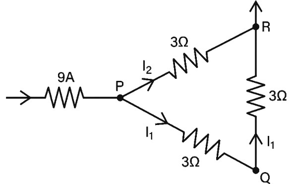 Question diagram