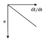 Option C