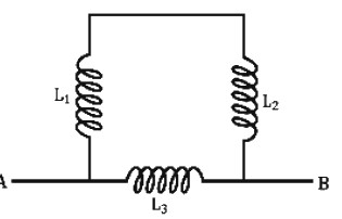 Option C