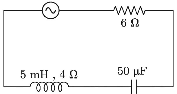 Question diagram